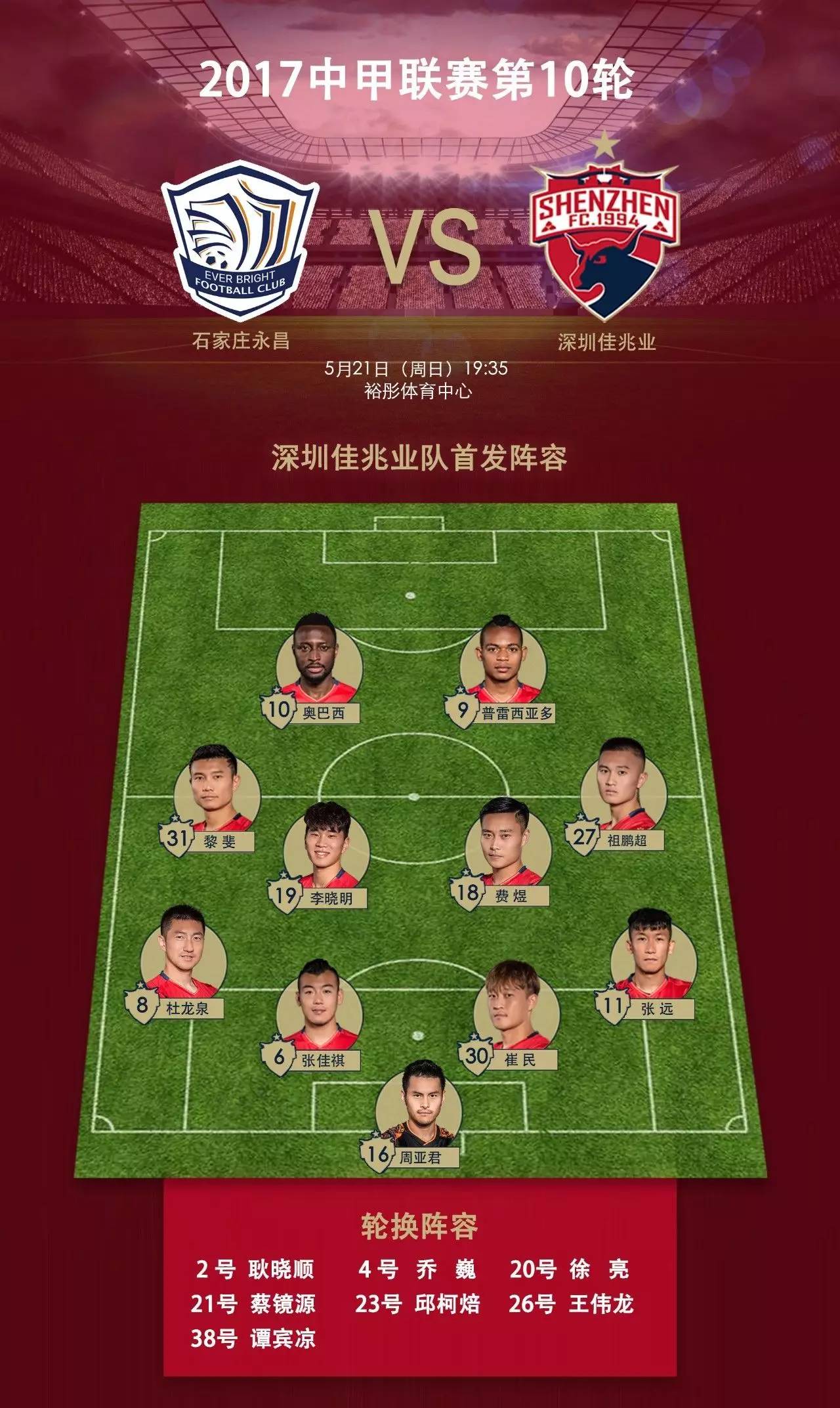 包含石家庄永昌与深圳佳兆业交锋：谁能占上风？的词条