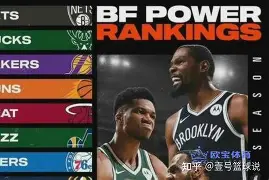 C7娱乐官方网站-欧洲强队胜率领先，备战关键比赛(欧洲强队胜率领先,备战关键比赛是什么)